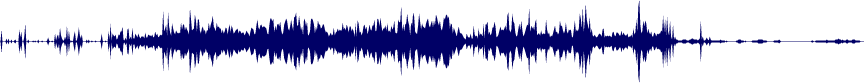 Volume waveform