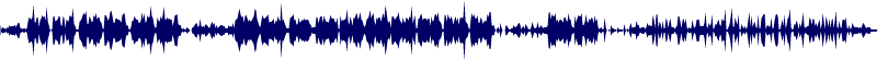 Volume waveform