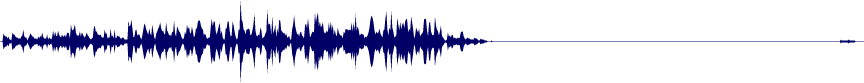 Volume waveform