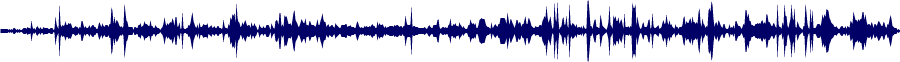 Volume waveform