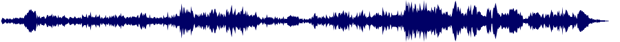 Volume waveform