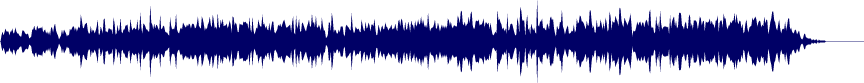 Volume waveform