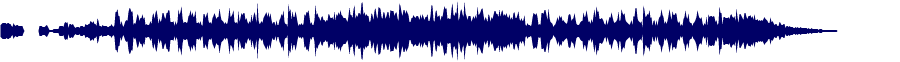 Volume waveform