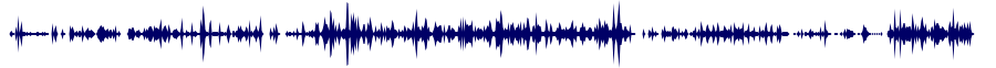 Volume waveform