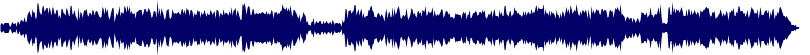 Volume waveform