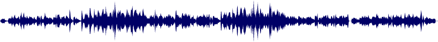 Volume waveform