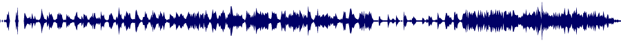 Volume waveform