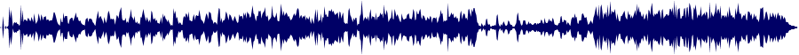 Volume waveform