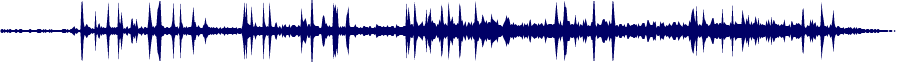 Volume waveform