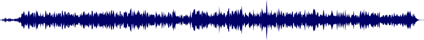 Volume waveform