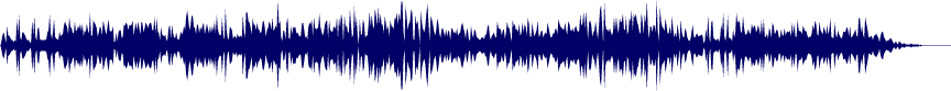 Volume waveform