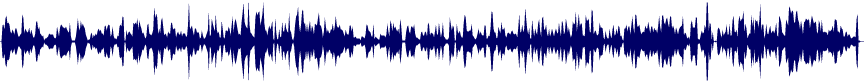 Volume waveform