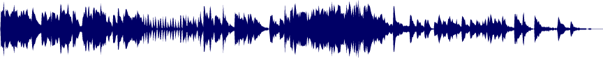 Volume waveform