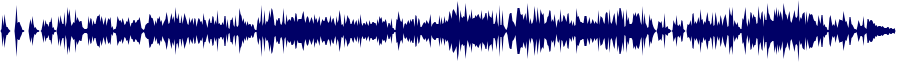 Volume waveform