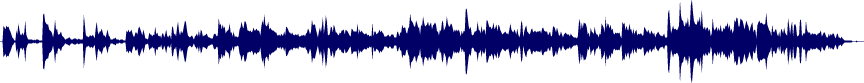 Volume waveform