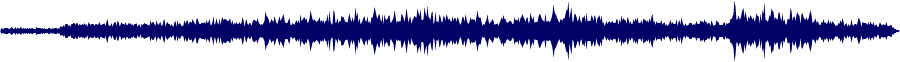 Volume waveform