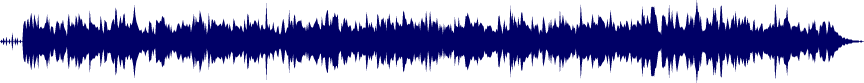 Volume waveform