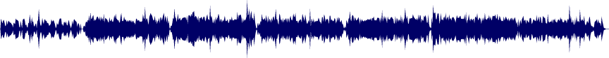 Volume waveform