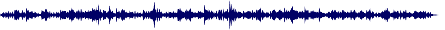 Volume waveform