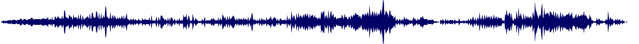 Volume waveform