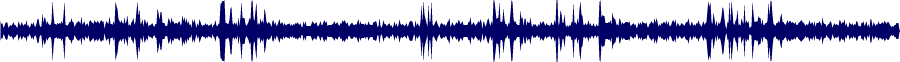 Volume waveform