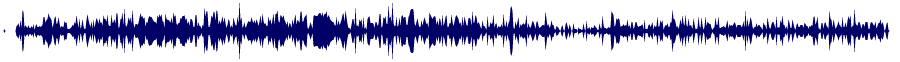 Volume waveform