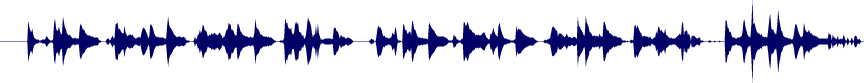 Volume waveform