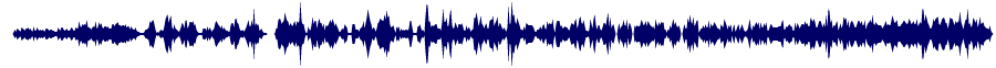 Volume waveform