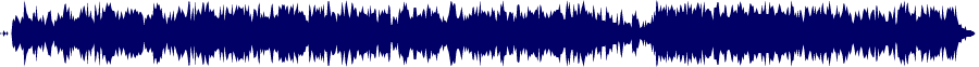 Volume waveform