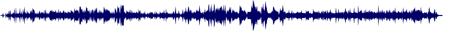 Volume waveform