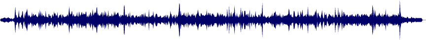 Volume waveform