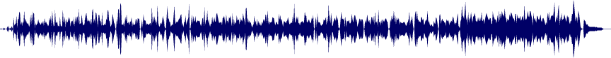 Volume waveform