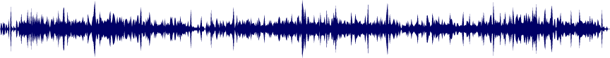 Volume waveform