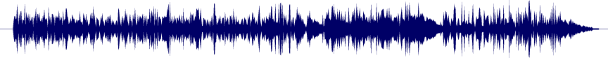 Volume waveform