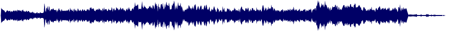 Volume waveform