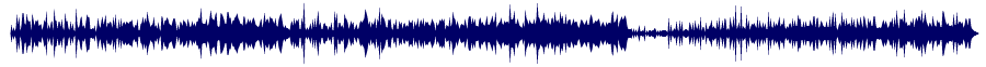 Volume waveform