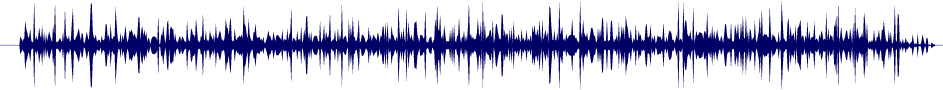 Volume waveform