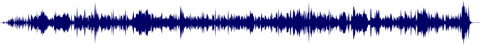 Volume waveform