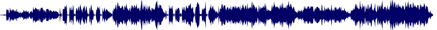 Volume waveform