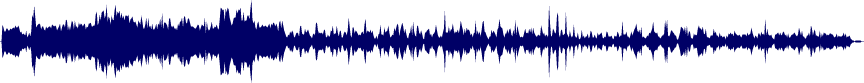 Volume waveform