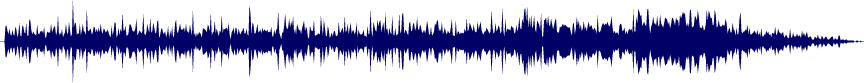 Volume waveform