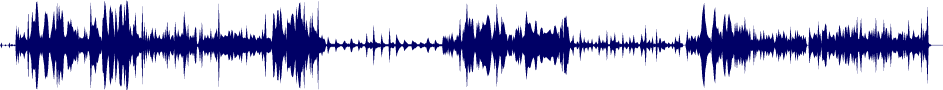 Volume waveform