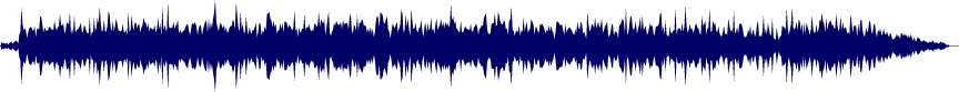 Volume waveform