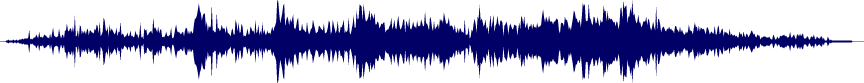 Volume waveform