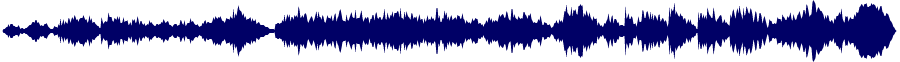 Volume waveform