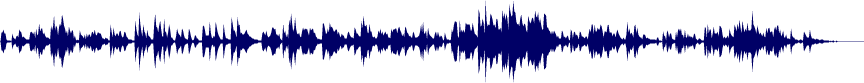 Volume waveform