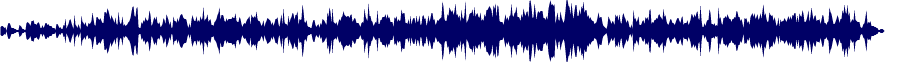 Volume waveform