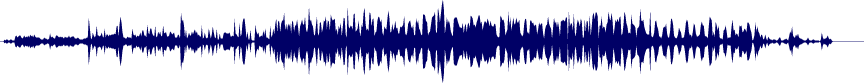 Volume waveform