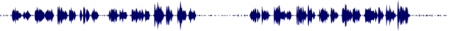 Volume waveform