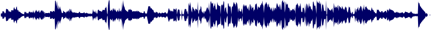 Volume waveform